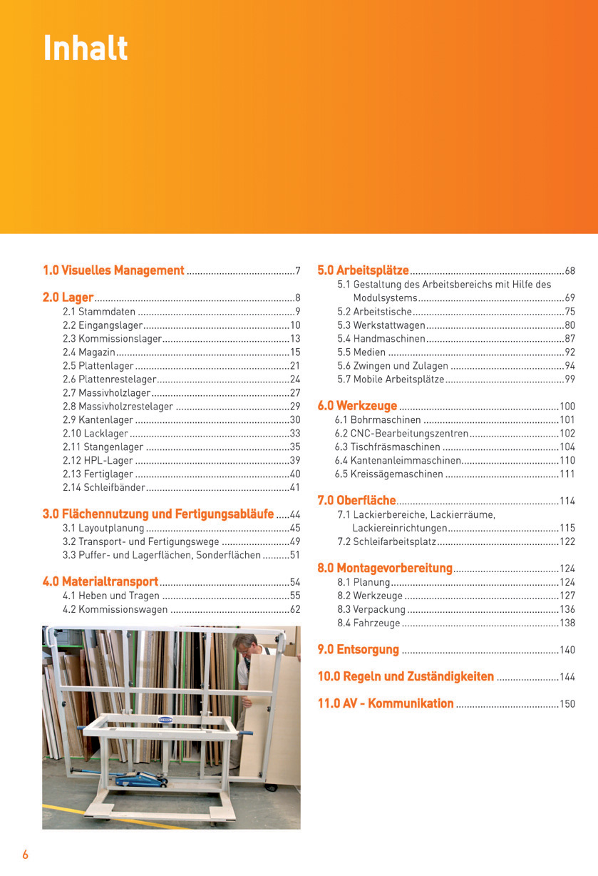 Inhaltsverweichnis blickpunkt WERKSTATT